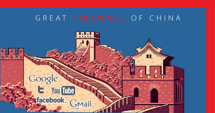 The Great Chinese Firewall