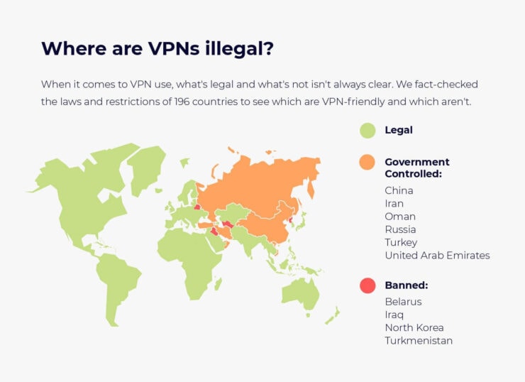 VPN legal